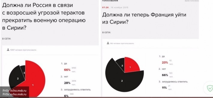 А вот теперь я Шарли (Роман Носиков)